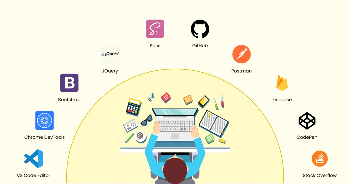 Web development services in Raebareli