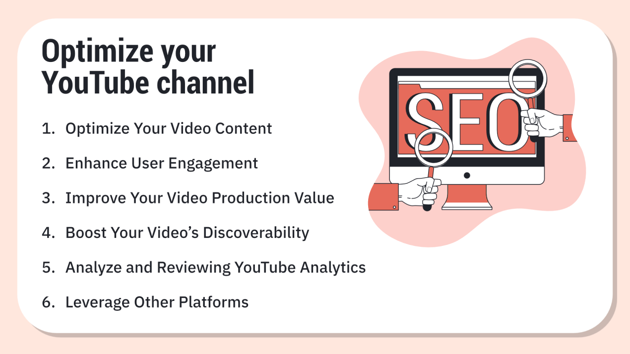 YouTube Channel Optimization Services in Delhi- Rank Up Webs